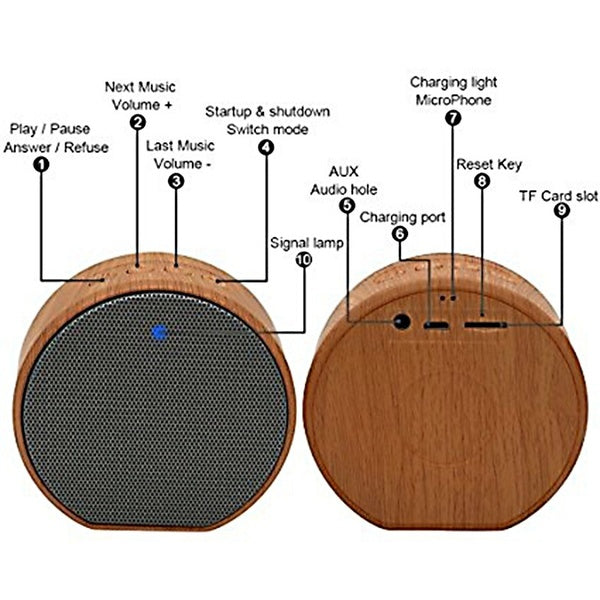 A60 Mini Bass Portable Wireless Speaker